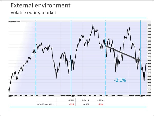 MMI Holdings | Semi-Annual December Interim Report - Page 5