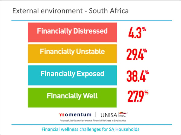 MMI Holdings | Semi-Annual December Interim Report - Page 10