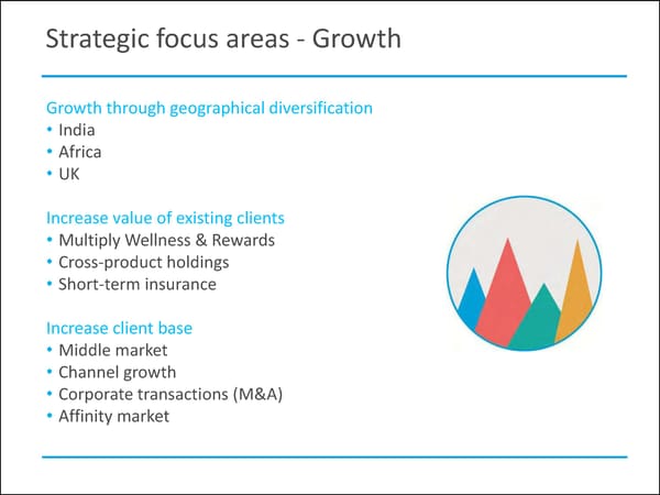 MMI Holdings | Semi-Annual December Interim Report - Page 16