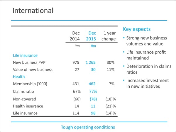 MMI Holdings | Semi-Annual December Interim Report - Page 54