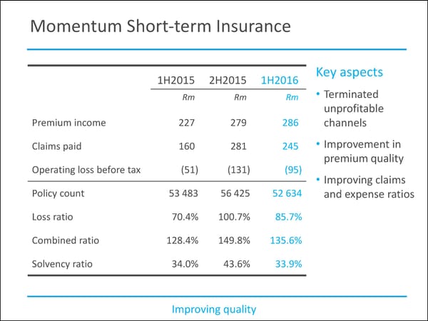 MMI Holdings | Semi-Annual December Interim Report - Page 55