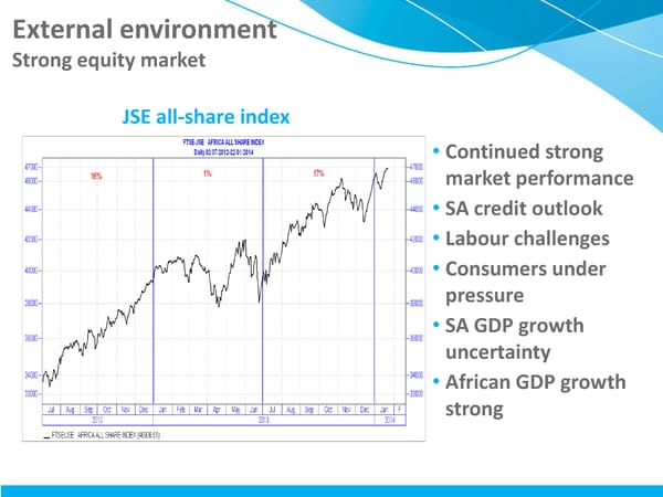 MMI Holdings | Semi-Annual December 2013 Interim Report - Page 3