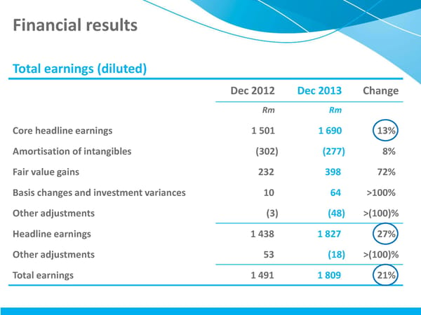 MMI Holdings | Semi-Annual December 2013 Interim Report - Page 7