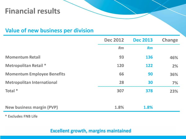 MMI Holdings | Semi-Annual December 2013 Interim Report - Page 9