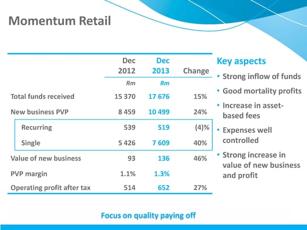 MMI Holdings | Semi-Annual December 2013 Interim Report - Page 14