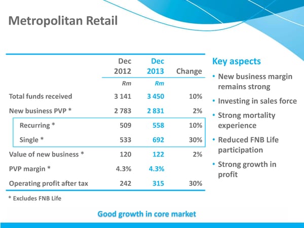 MMI Holdings | Semi-Annual December 2013 Interim Report - Page 16