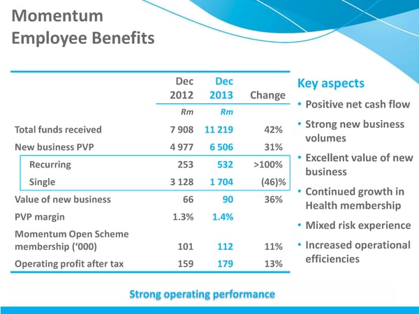 MMI Holdings | Semi-Annual December 2013 Interim Report - Page 18