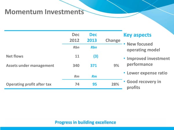 MMI Holdings | Semi-Annual December 2013 Interim Report - Page 22