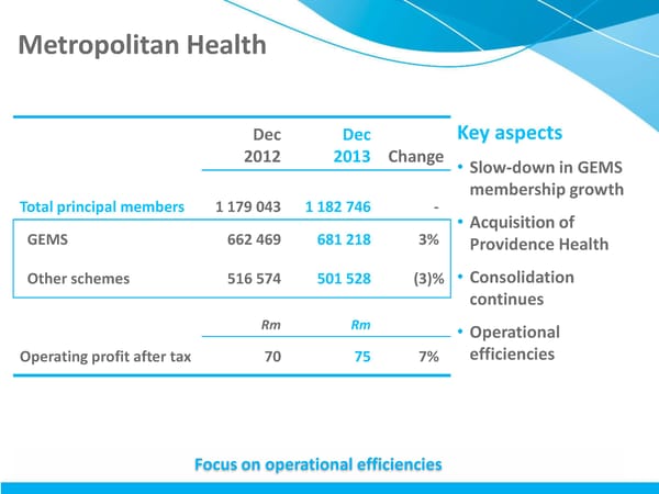 MMI Holdings | Semi-Annual December 2013 Interim Report - Page 24