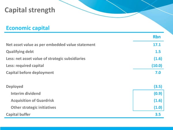 MMI Holdings | Semi-Annual December 2013 Interim Report - Page 29