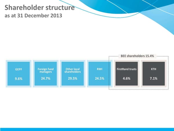 MMI Holdings | Semi-Annual December 2013 Interim Report - Page 35