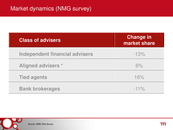 Momentum Strategic Review - Page 5