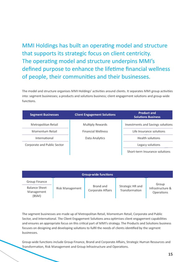 MMI Holdings | Corporate Profile - Page 20